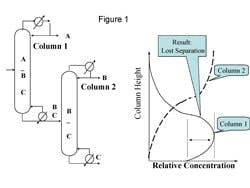Figure1_Design0901 Figure1_Design0901