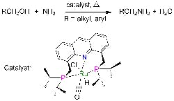 Catalyst_resize Catalyst_resize