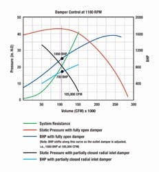 Fig.2_DamperControl Fig.2_DamperControl