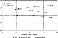 1660321015561 Distil F8 Web 1660321015561 Distil F8 Web