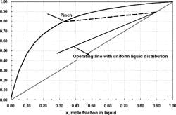 Distil_F1_web Distil_F1_web