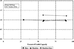 Distil_F9_web Distil_F9_web