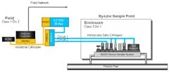 0810_Fig5_IdealSystem_edited-1 0810_Fig5_IdealSystem_edited-1