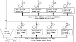 1660321074620 Fig2 1660321074620 Fig2