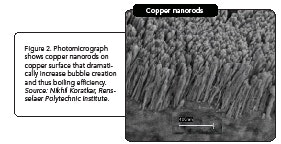 1660321077278 Cp Inprocessnanorod