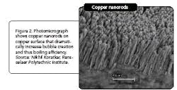 1660321077278 Cp Inprocessnanorod 1660321077278 Cp Inprocessnanorod