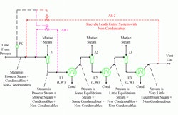 1660321081507 Figure 1