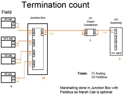 1660321100515 Des Fig2