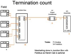 1660321100515 Des Fig2 1660321100515 Des Fig2