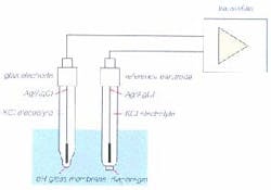 Maintenance_completingcircuit Maintenance_completingcircuit