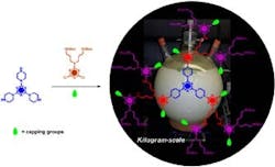 1660321109373 Dendrimer 1660321109373 Dendrimer