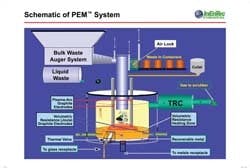 PEM_Drawings-1 PEM_Drawings-1