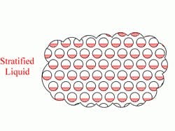 Air-fin stratification Air-fin stratification
