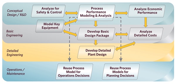 1660321141485 Figure1