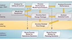 1660321141485 Figure1 1660321141485 Figure1