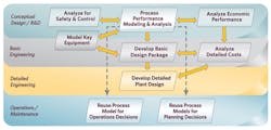 Figure1 Figure1