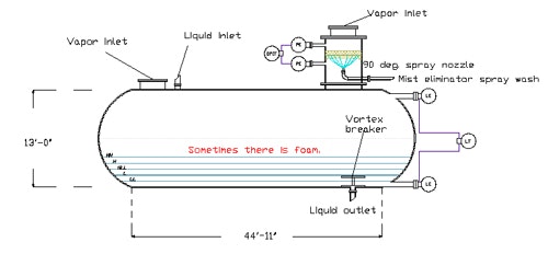 1660321152564 Processpuzz