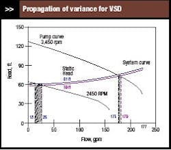 fluid_Fig4 fluid_Fig4