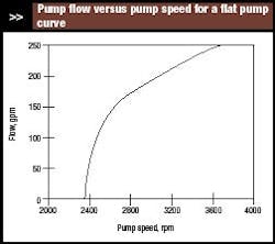 fluid_Fig9 fluid_Fig9