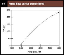 fluid_Fig6 fluid_Fig6