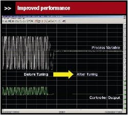 cp0804_Figure3 cp0804_Figure3