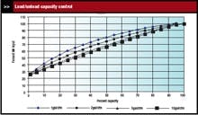 cp0804maint_fig2 cp0804maint_fig2