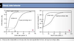 1660321193239 Figure2 1660321193239 Figure2