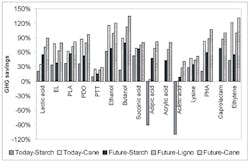 0802_process_fig1 0802_process_fig1