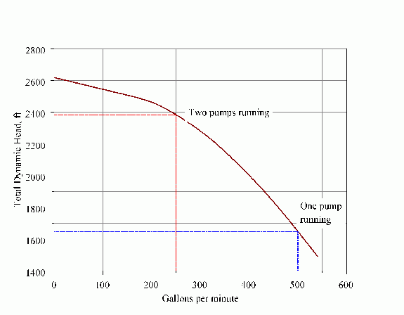1660321207805 0802insites Figure1 Small