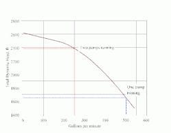 1660321207805 0802insites Figure1 Small 1660321207805 0802insites Figure1 Small