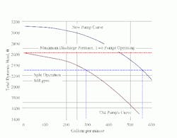 0802insites_figure2_small 0802insites_figure2_small