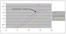 0802instru_figure3 0802instru_figure3