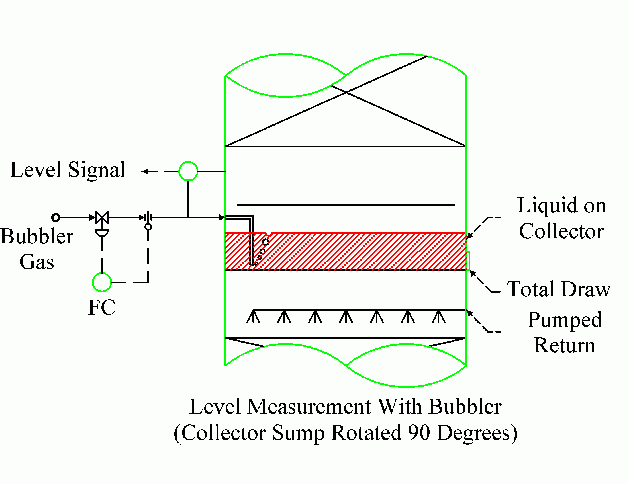 1660321240290 Insites Figure2 Large