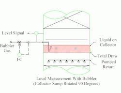 1660321240290 Insites Figure2 Large 1660321240290 Insites Figure2 Large