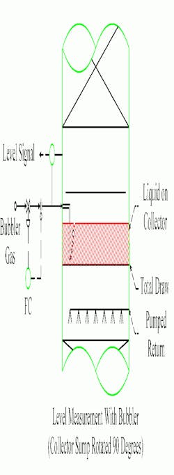 insites_figure2_small insites_figure2_small