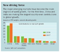 cvr_0801_fig1 cvr_0801_fig1