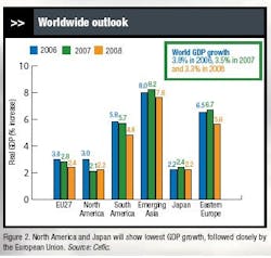 cvr_0801_fig2 cvr_0801_fig2