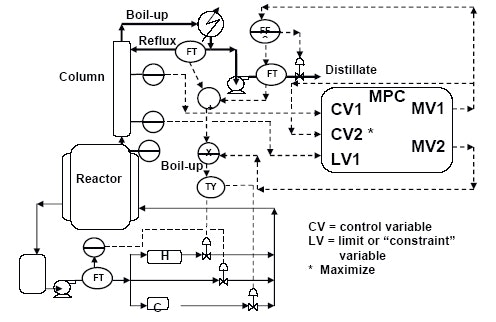 1660321247041 Instru Fig1 0801