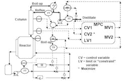 instru_fig1_0801 instru_fig1_0801