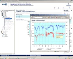 fig2maintenance0712_small fig2maintenance0712_small