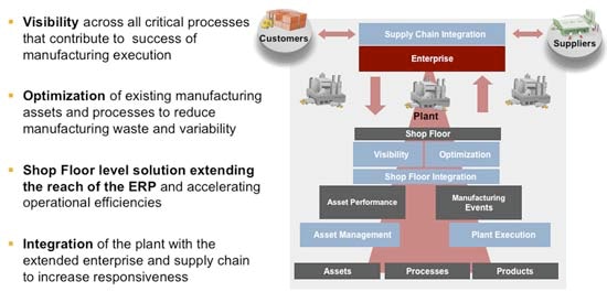 1660321273769 Design Fig1