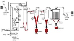1660321282235 Puzzler Fig2 1660321282235 Puzzler Fig2