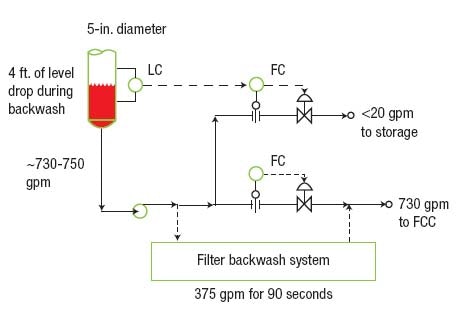 1660321284296 Insites Fig1