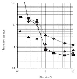 1660321287835 Instru Fig2 1660321287835 Instru Fig2