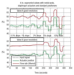 instru_fig3 instru_fig3