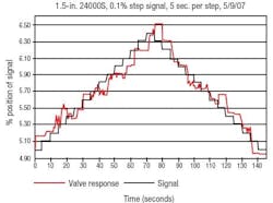 instru_fig4 instru_fig4