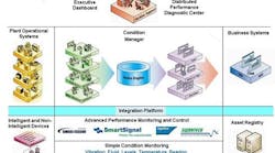 1660321290936 Maint Fig3 Small 1660321290936 Maint Fig3 Small