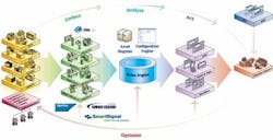 maint_fig1_small maint_fig1_small