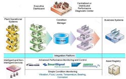 maint_fig3_small maint_fig3_small