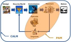 maint_fig2 maint_fig2